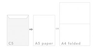 Envelope-Diagram-Popular-sizes-C5-for-A5-300×157